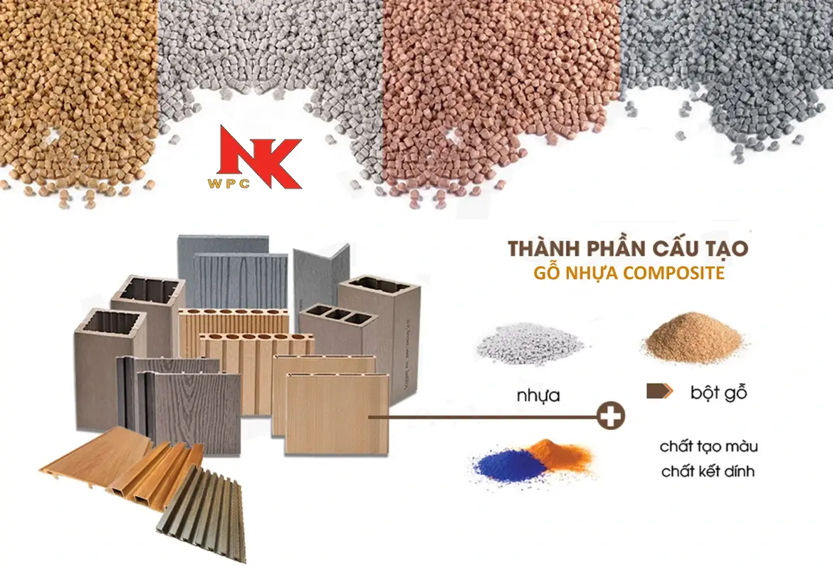 Cấu tạo Gỗ Nhựa Composite - Ứng dụng trong ngành Xây dựng thanh phan go nhua composite